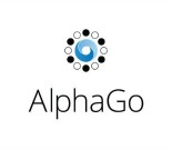 【人机对战】AlphaGo 的分析缩略图