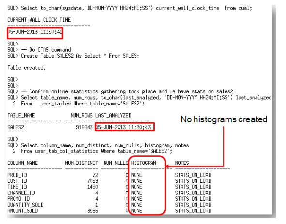 Oracle 12C优化器