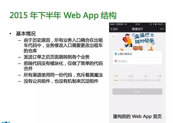 Web App结构