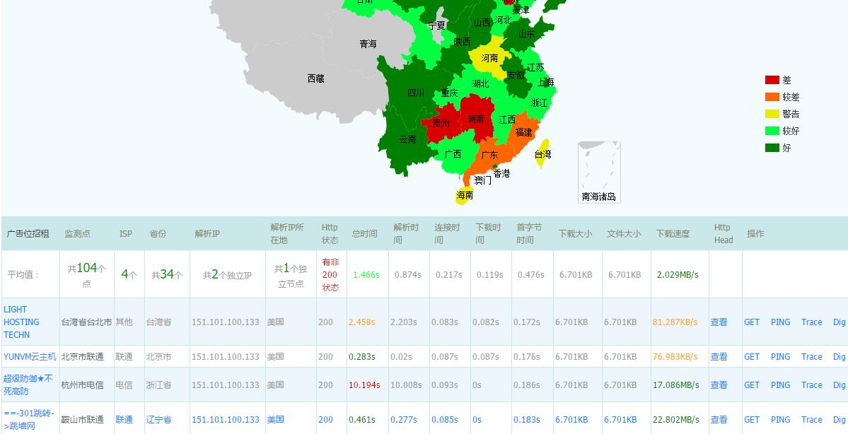 一次DNS缓存引发的惨案插图1