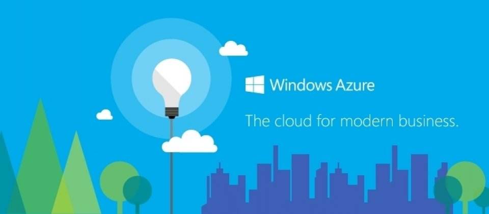 多云时代，海外微软Azure云与国内阿里云专线打通性能测试插图