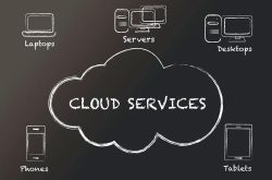 容器战略与DevOps、微服务和云战略到底什么关系？插图