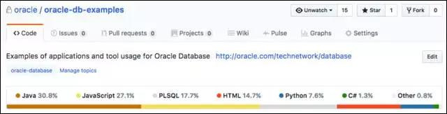 Oracle数据库 示例代码