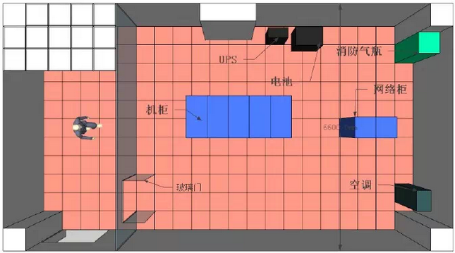 机房项目改造