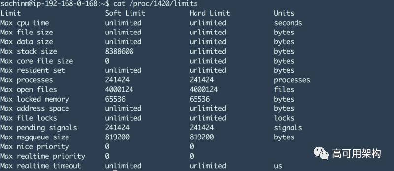 HAProxy 配置