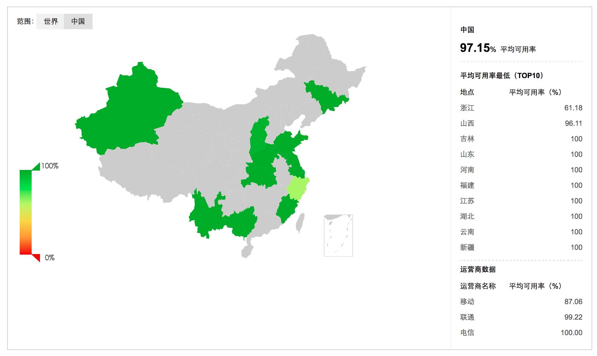 一篇文章全面了解监控知识体系插图23