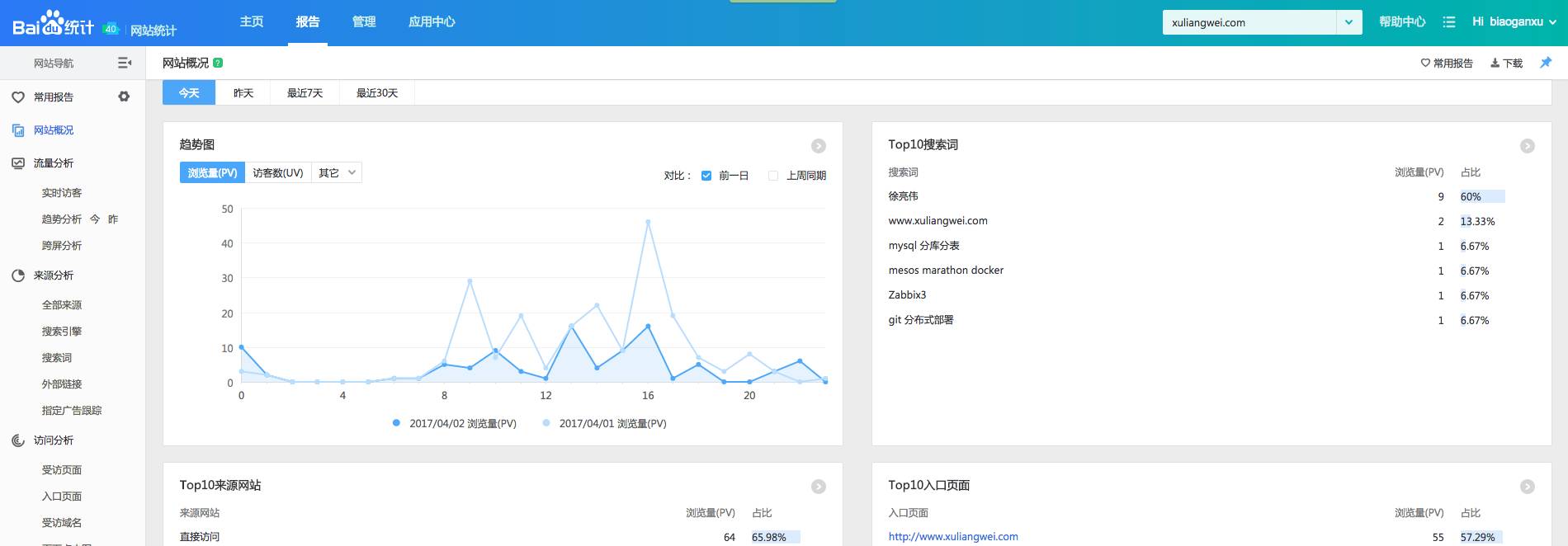 一篇文章全面了解监控知识体系插图25