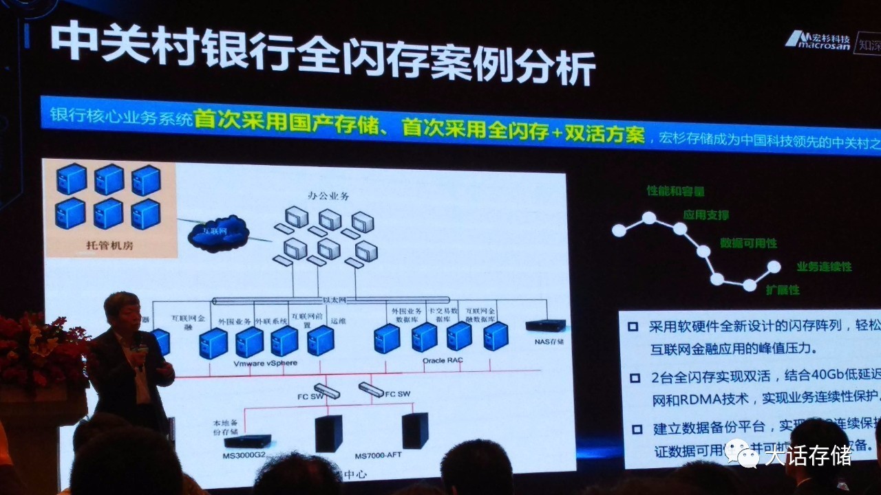存储前期规划，早该彻底梳理梳理了！插图(4)