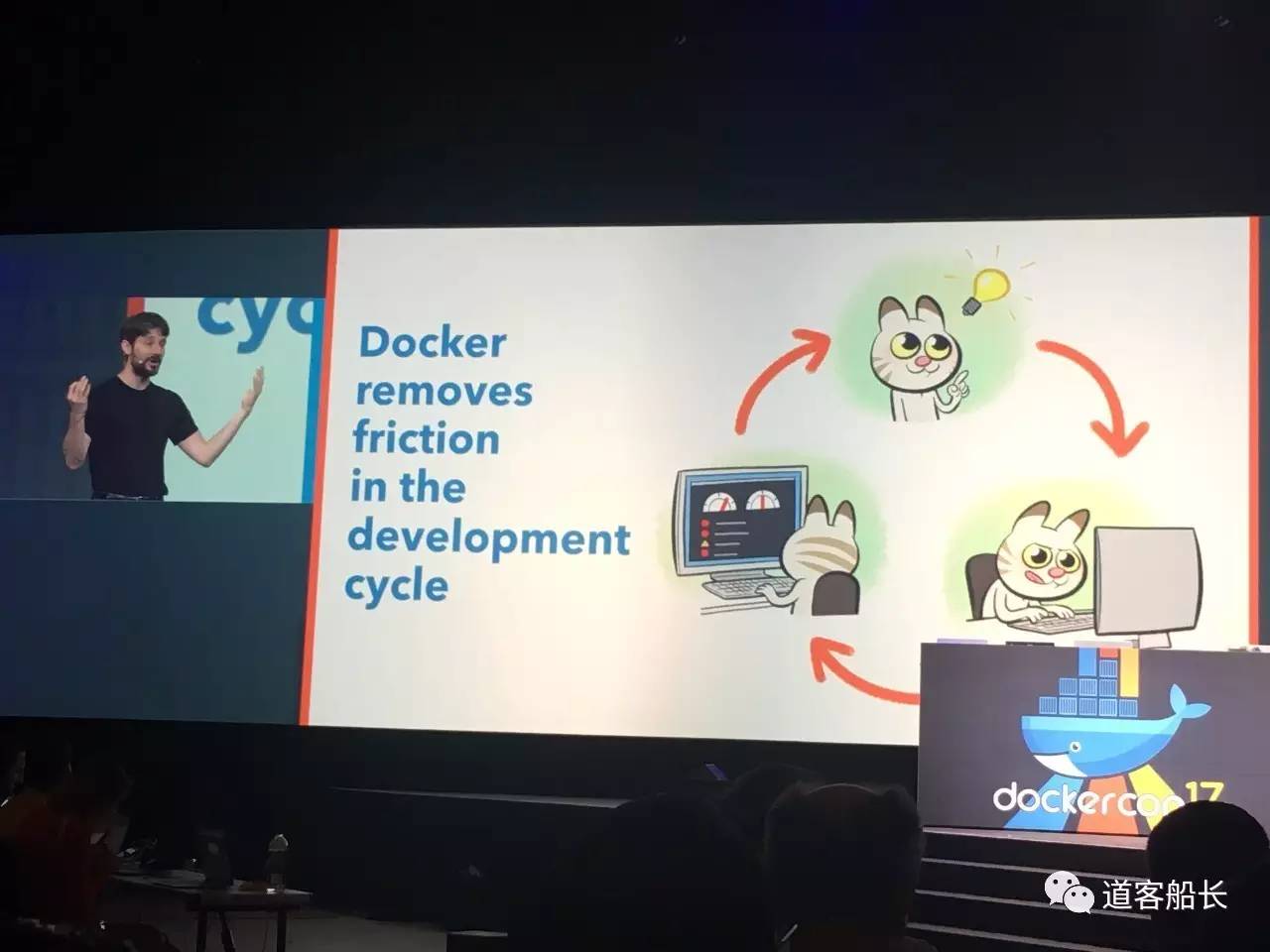 DockerCon 2017 D1: 发布 LinuxKit 染指 OS，Docker 项目演化为 Moby插图5