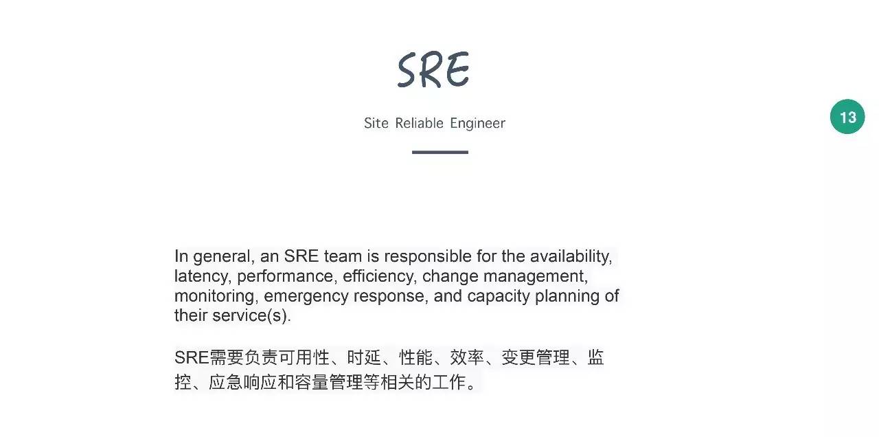 SRE