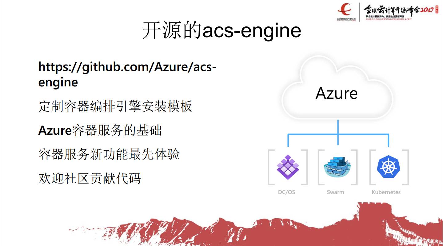 专家观察 | 缪瑾：“从多元化的微服务支持看开放的Azure”插图7