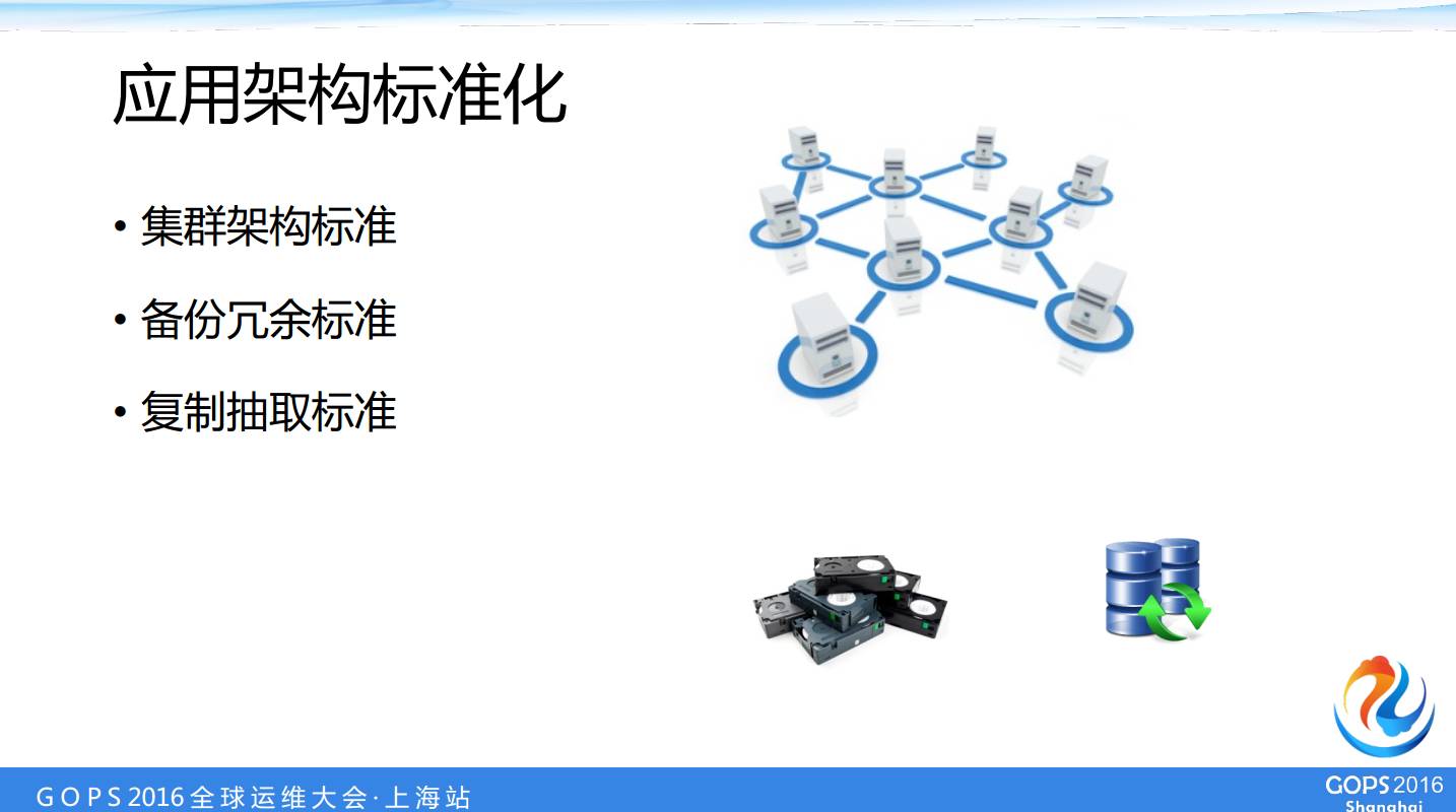 中国人寿数据中心运维经理桂林——自动化运维自主研发之路插图8