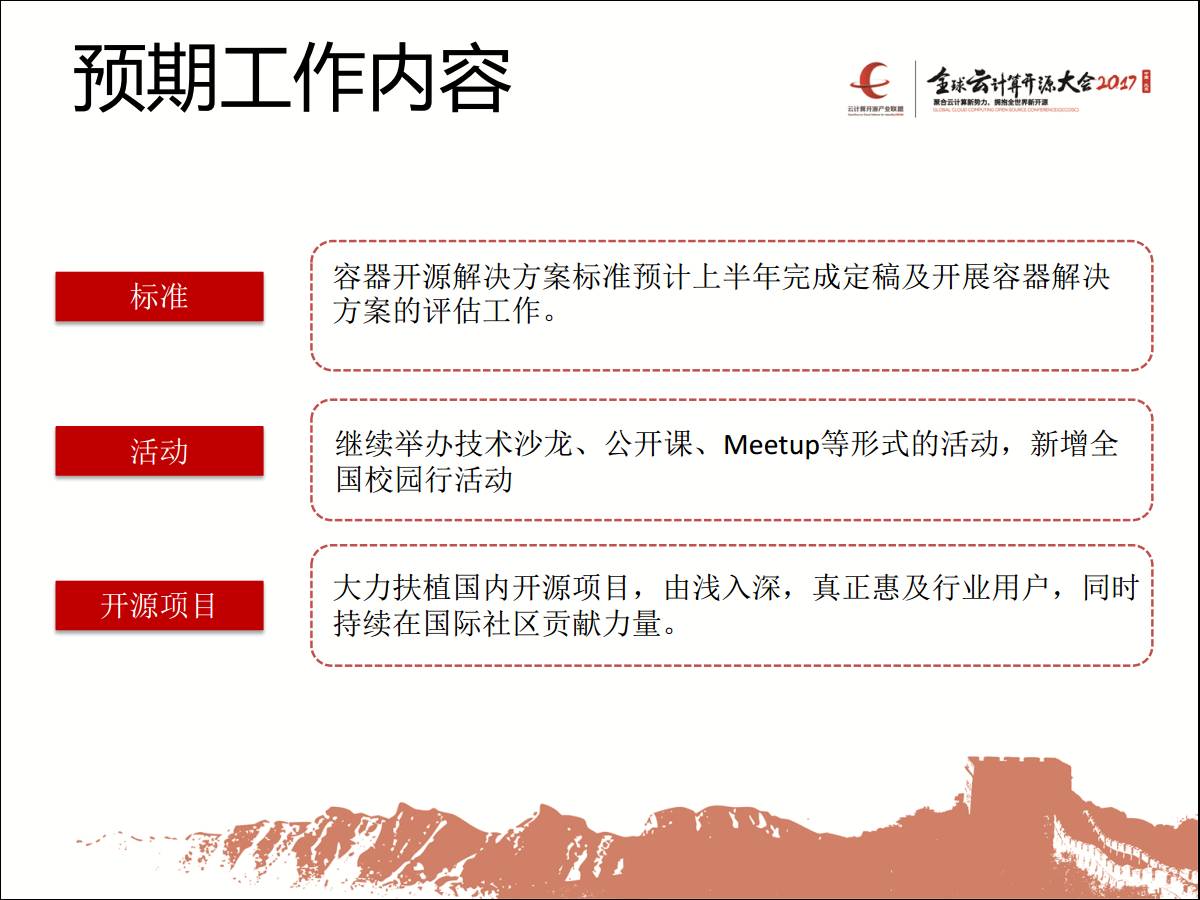 专家观察 | 陈屹力：“可信云-开源解决方案评估标准”插图(8)