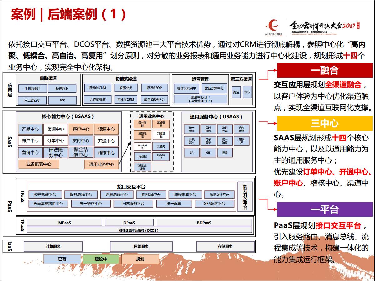 专家观察 | 汤人杰：“浙江移动DCOS规模实践与演进”插图(10)