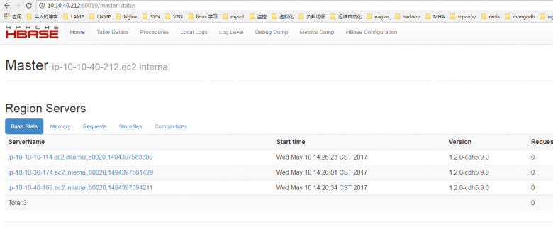 hbase高可用集群部署（cdh）插图(1)
