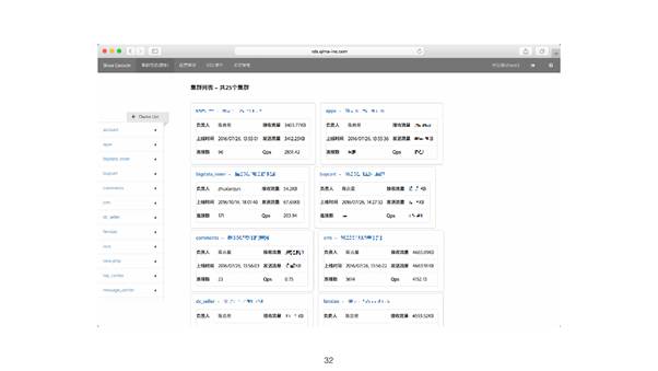 一个迅速发展创业公司的 RDS 重塑之路插图(9)
