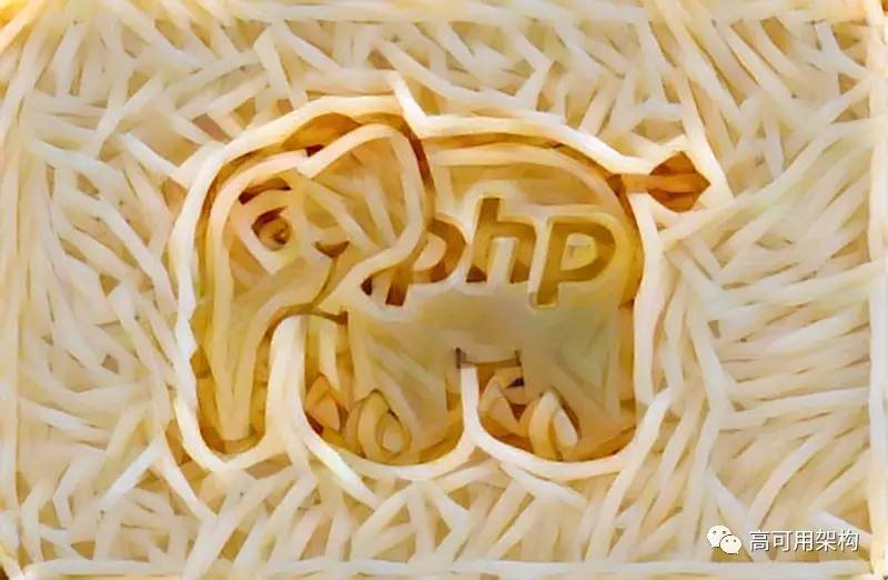  PHP