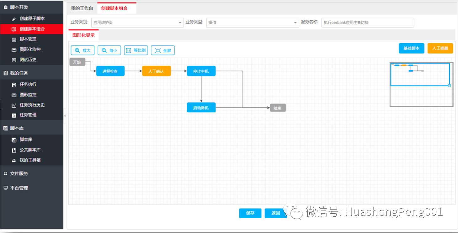 2017年全球云计算开源大会主题分享：《运维一体之平台一体化》插图11