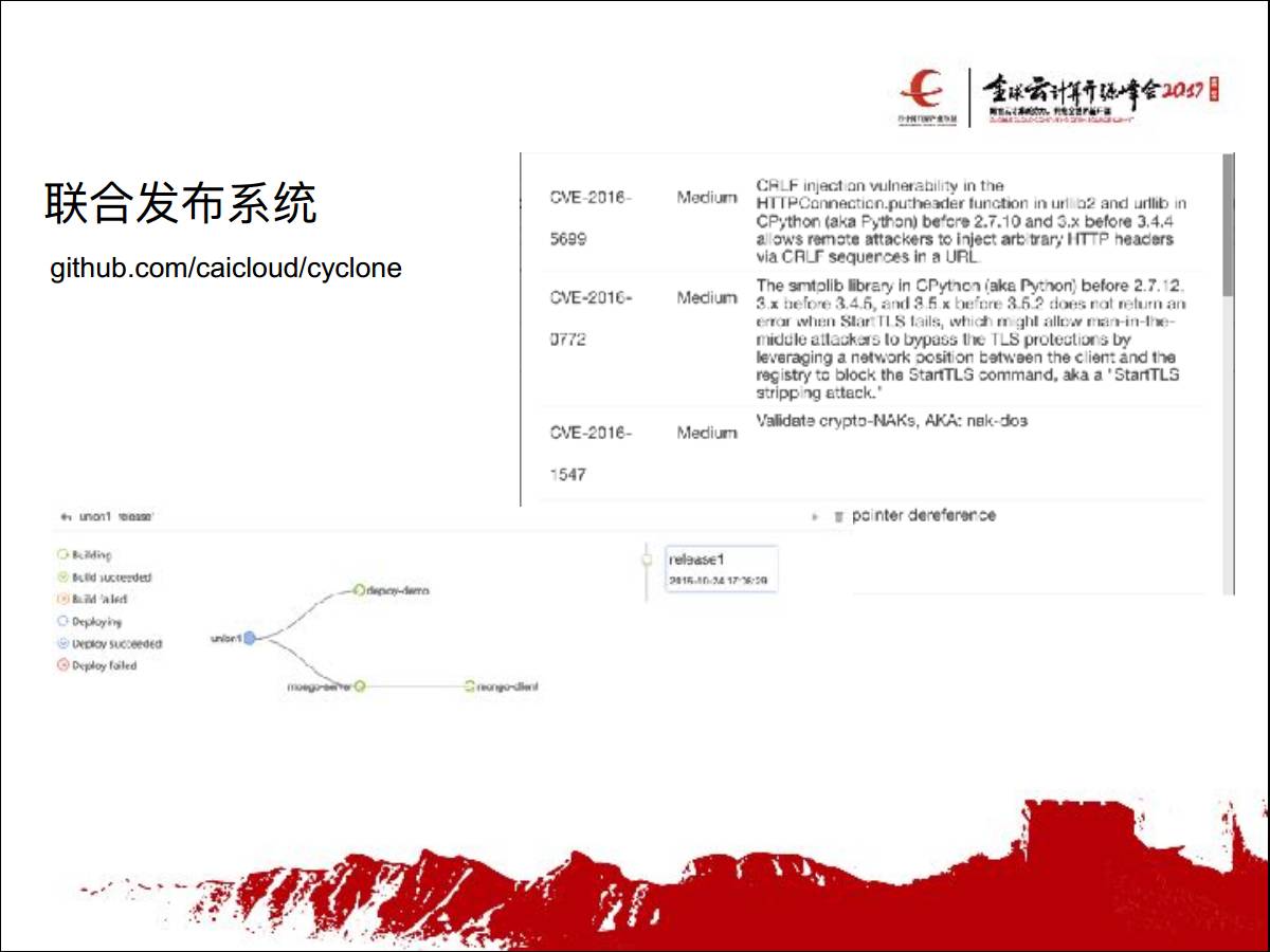 专家观察 | 张鑫：“从Kubernetes到谷歌容器管理的落地与演化”插图(11)