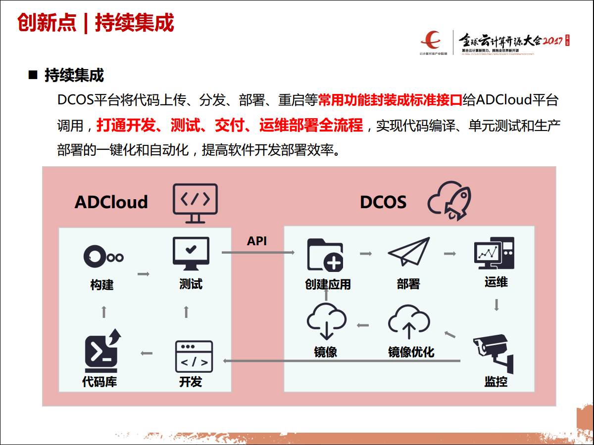专家观察 | 汤人杰：“浙江移动DCOS规模实践与演进”插图(13)