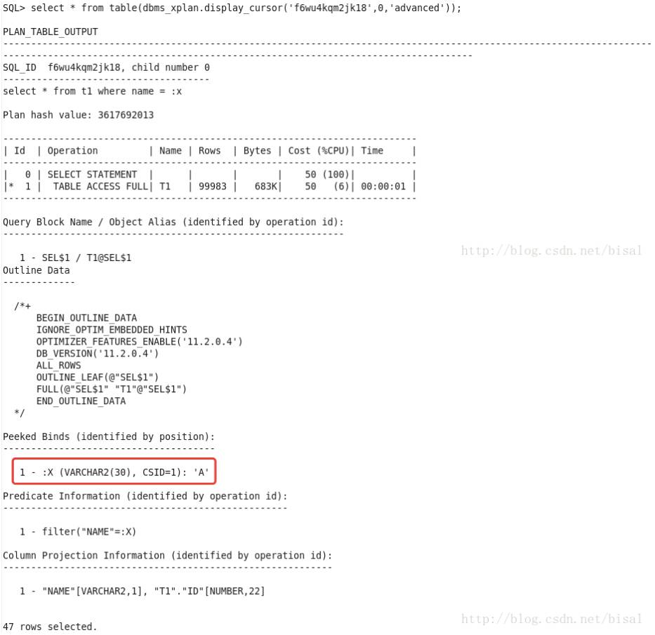 一个执行计划异常变更引发的Oracle性能诊断优化插图(19)