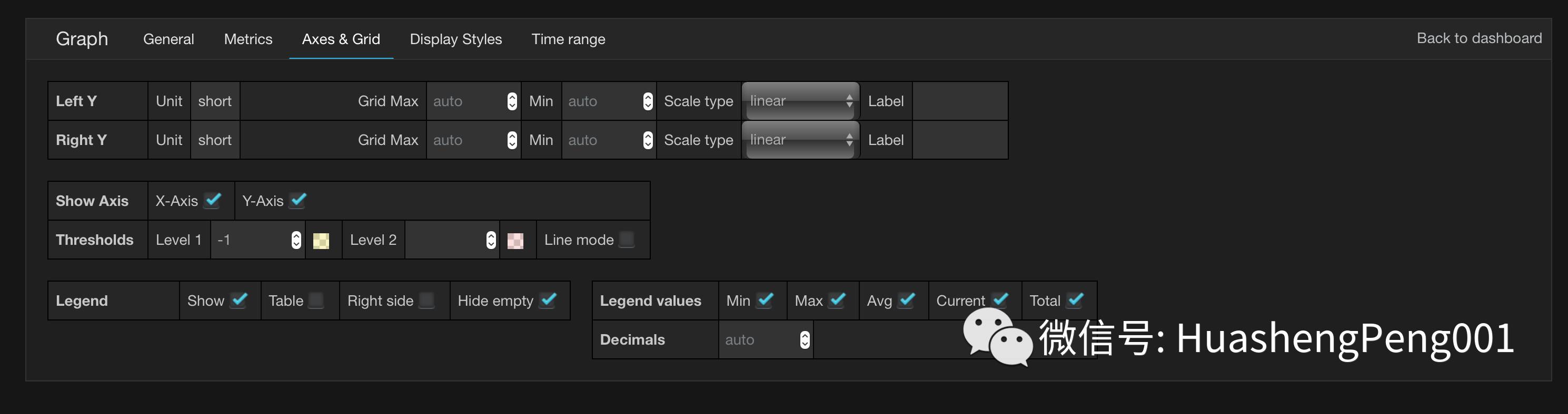 试用Grafana：一个自动化运维常用的可视化开源工具插图14