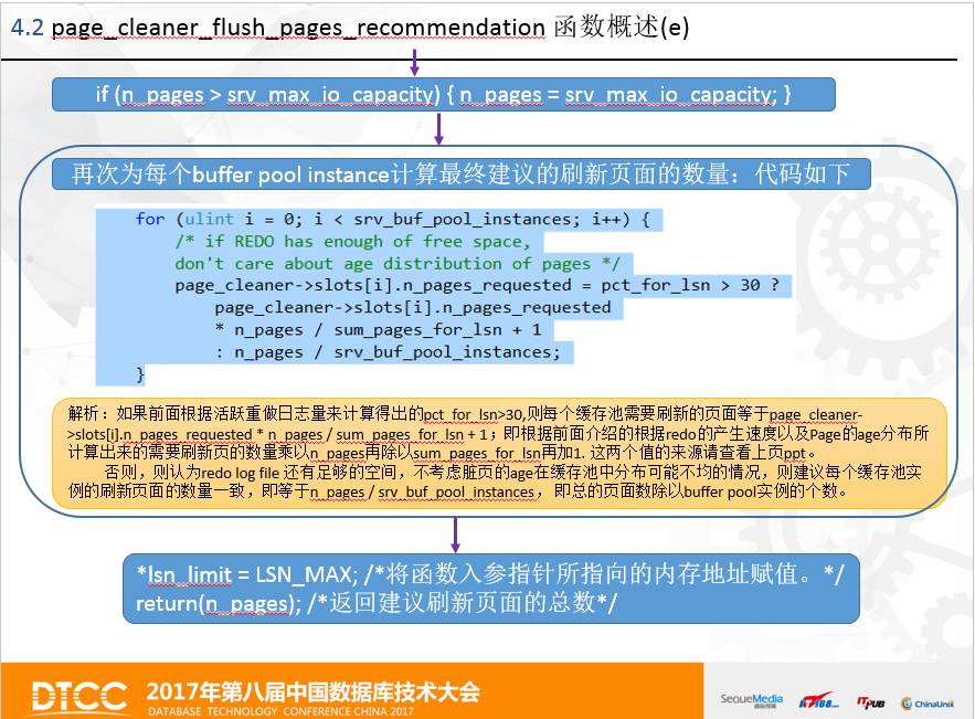 2017数据库大会实录-MySQL核心参数含义的源码解析插图14