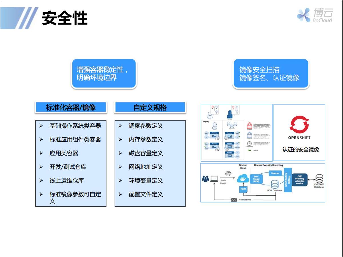 专家观察 | 赵安全：“Docker容器在传统行业的落地再思考”插图16