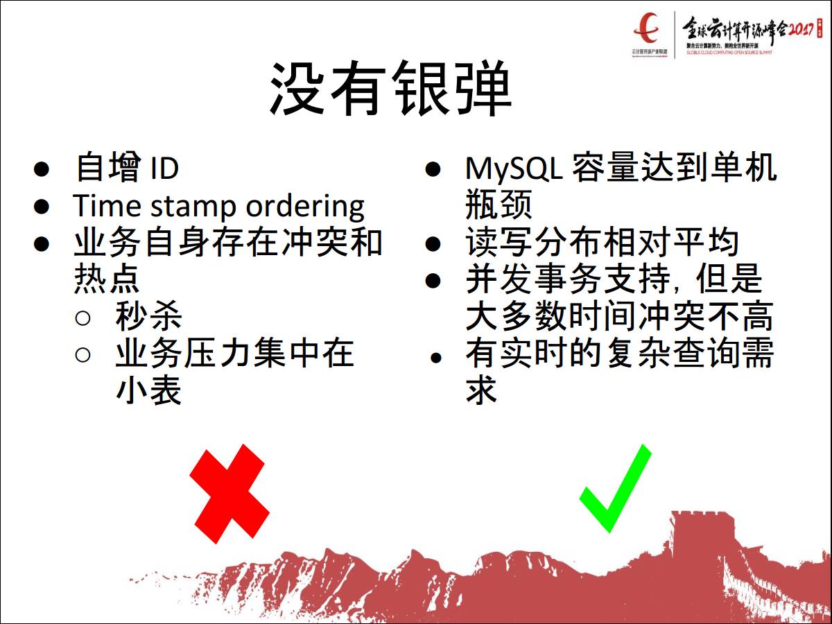 专家观察 | 黄东旭：“Cloud-Native与分布式数据库”插图(17)