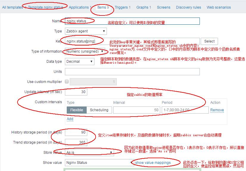 使用zabbix监控nginx和php-fpm性能插图17