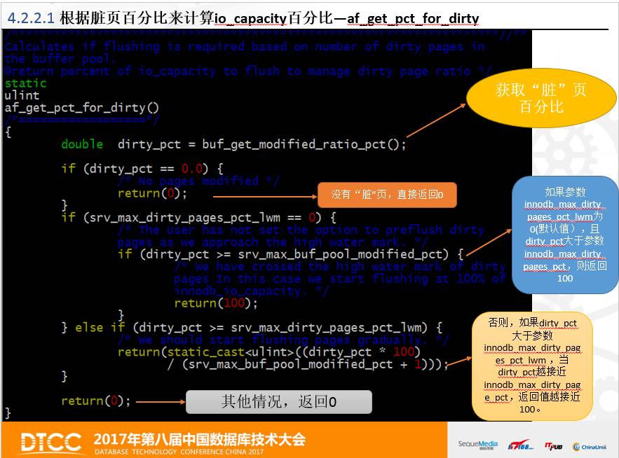 2017数据库大会实录-MySQL核心参数含义的源码解析插图17