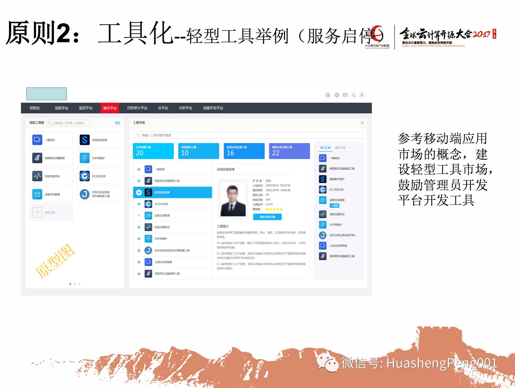 2017年全球云计算开源大会主题分享：《运维一体之平台一体化》插图(18)