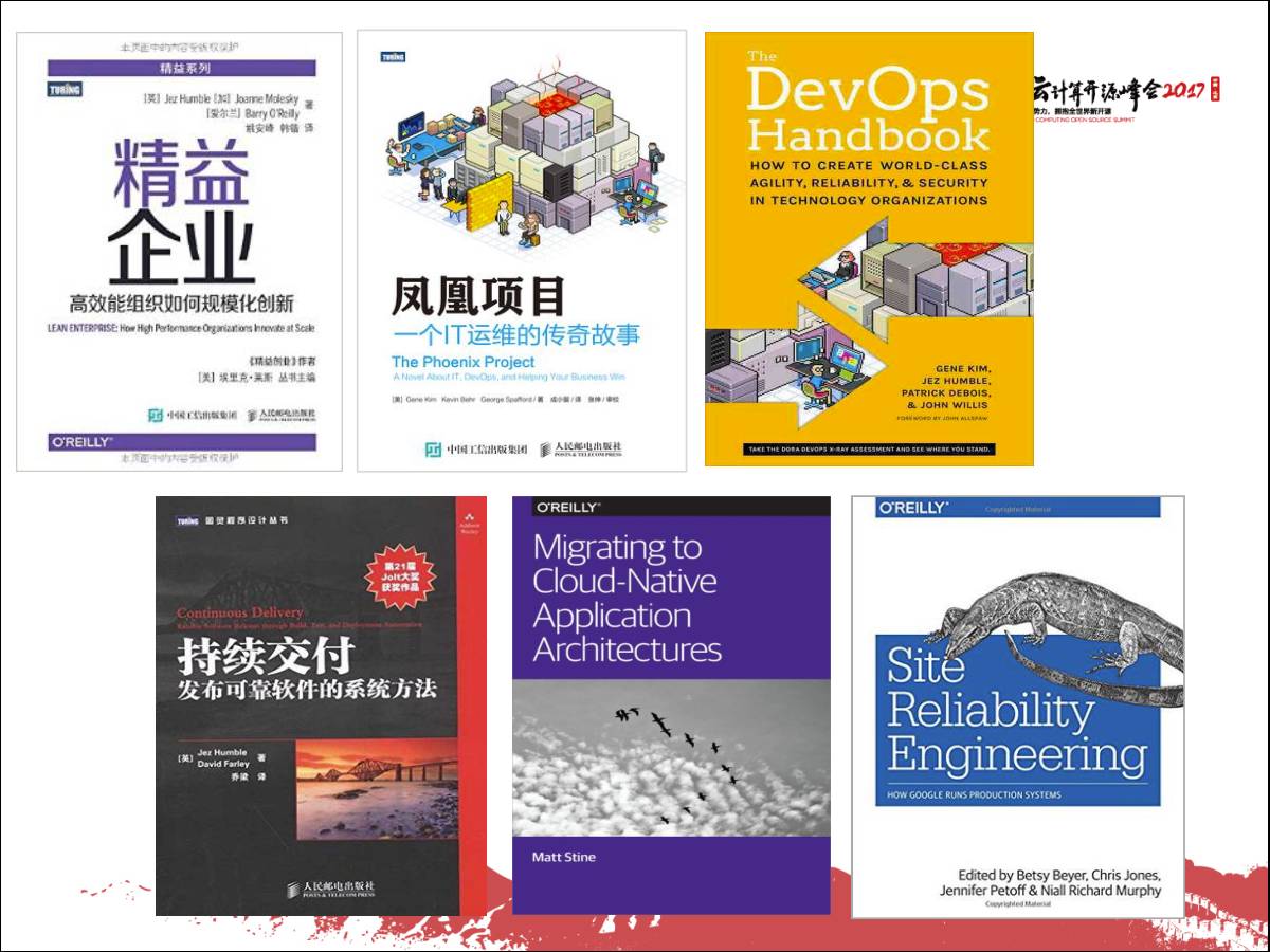 专家观察 | 景韵：“云在DevOps中的典型运维场景与实践”插图(17)