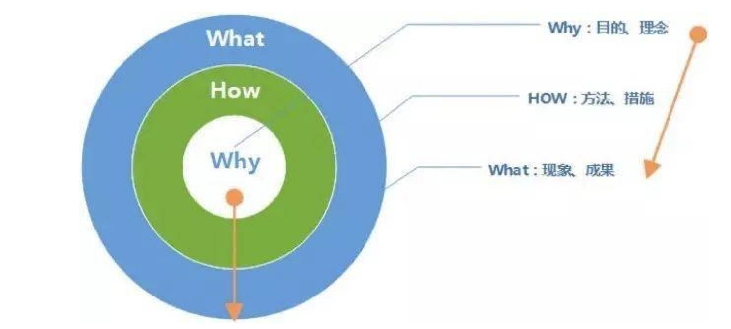 Jenkins 创始人：持续交付的 What、Why 及 How插图(19)