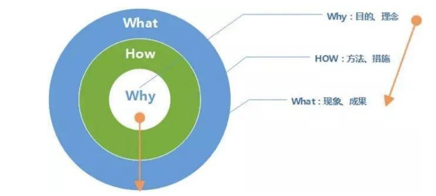 Jenkins 创始人：持续交付的 What、Why 及 How插图19