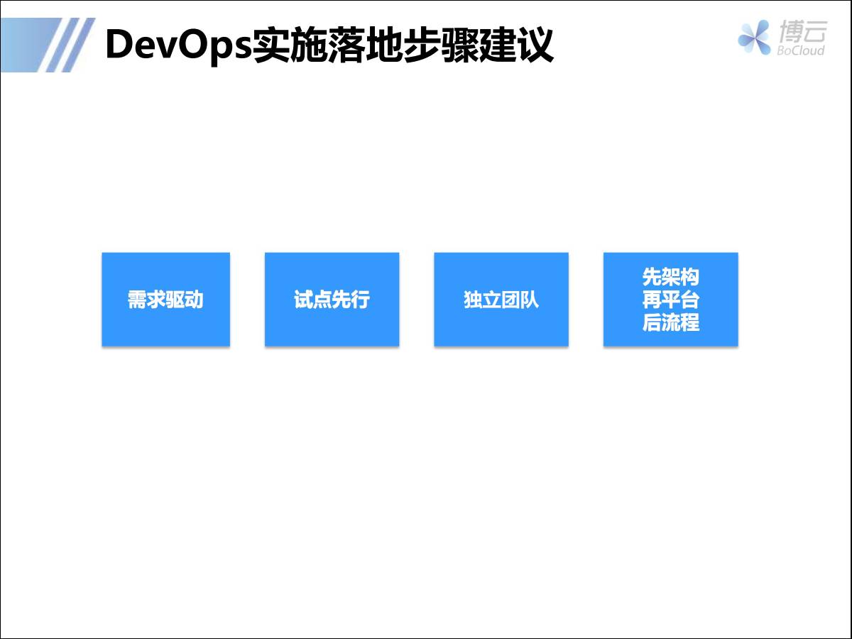 DevOps