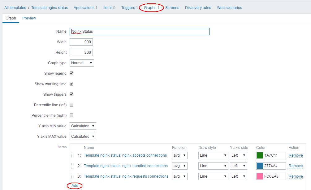 使用zabbix监控nginx和php-fpm性能插图20