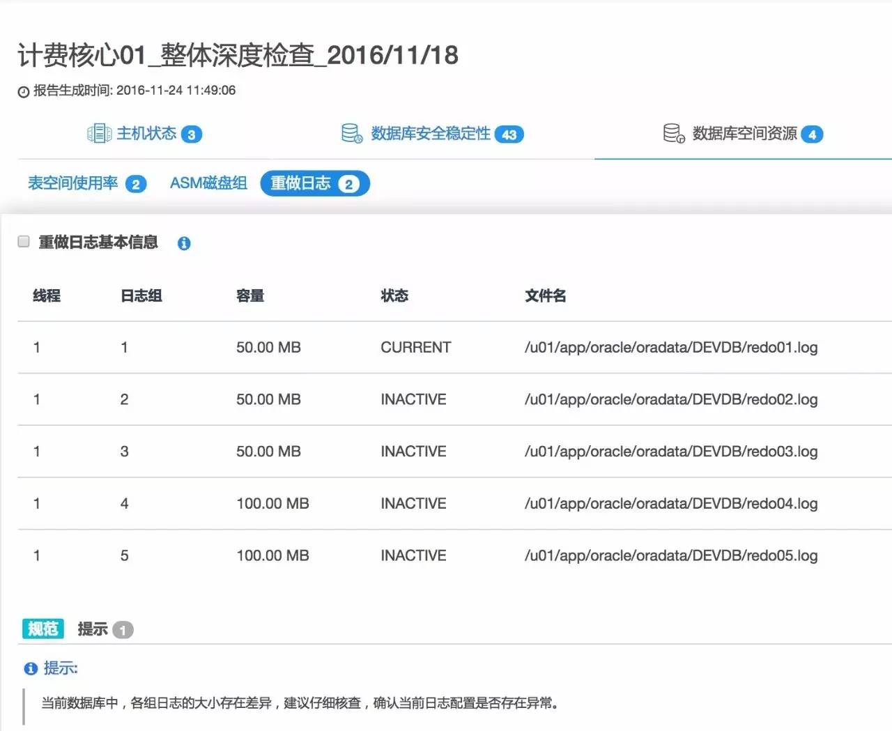 重做日志：分析日志容量及切换频率插图(1)