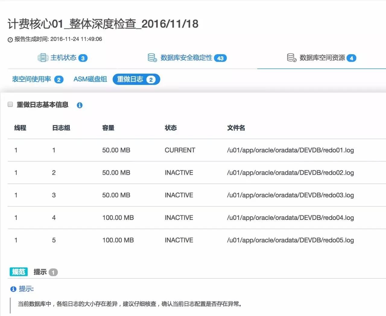 重做日志：分析日志容量及切换频率插图1