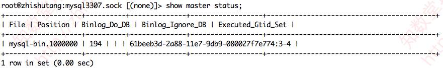 MySQL binlog后面的编号最大是多大？插图(1)