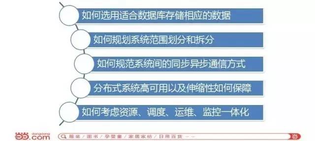 当当网架构师：从码农到大牛，技术与心境的双重提升插图3