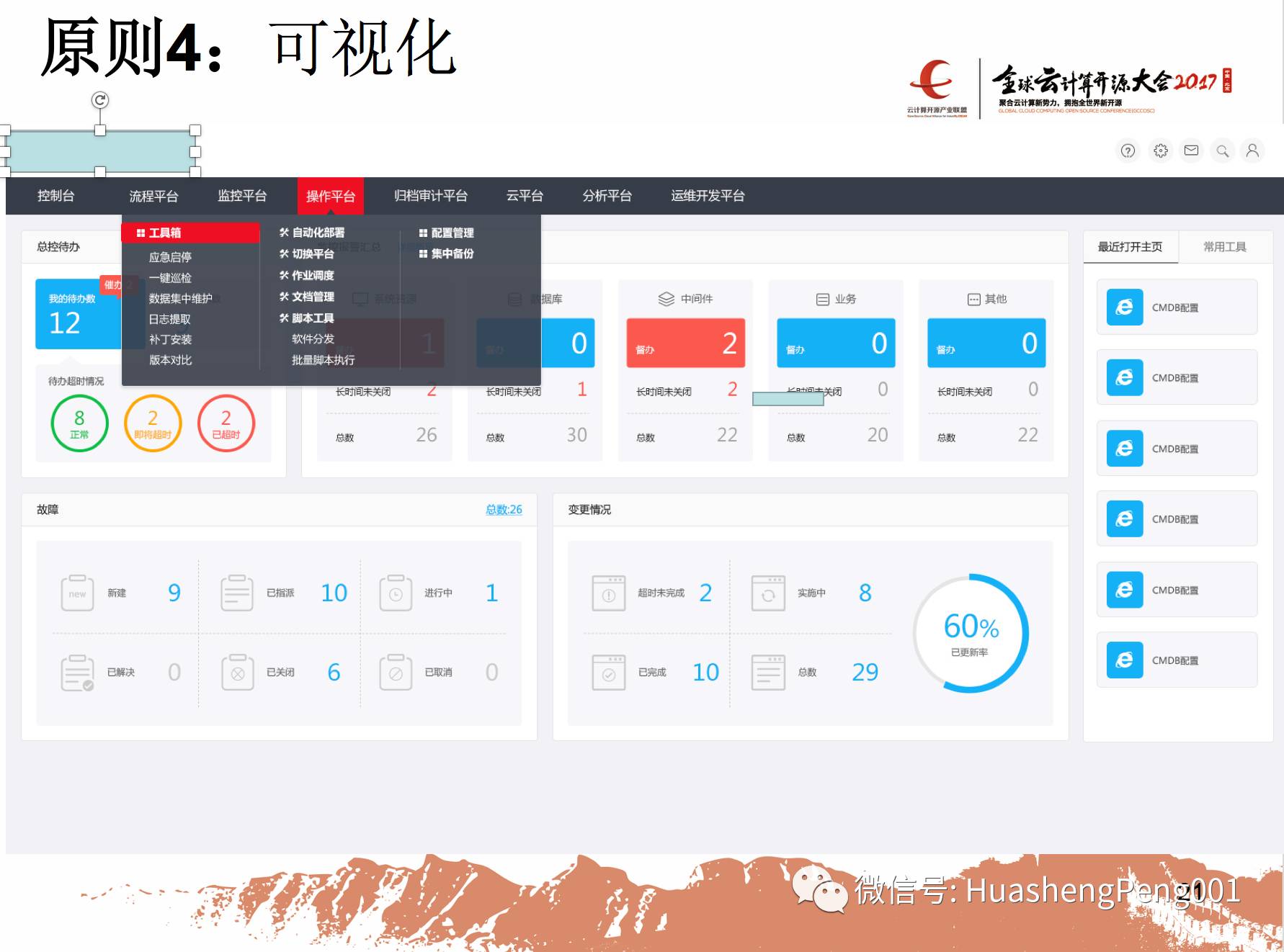 2017年全球云计算开源大会主题分享：《运维一体之平台一体化》插图(23)