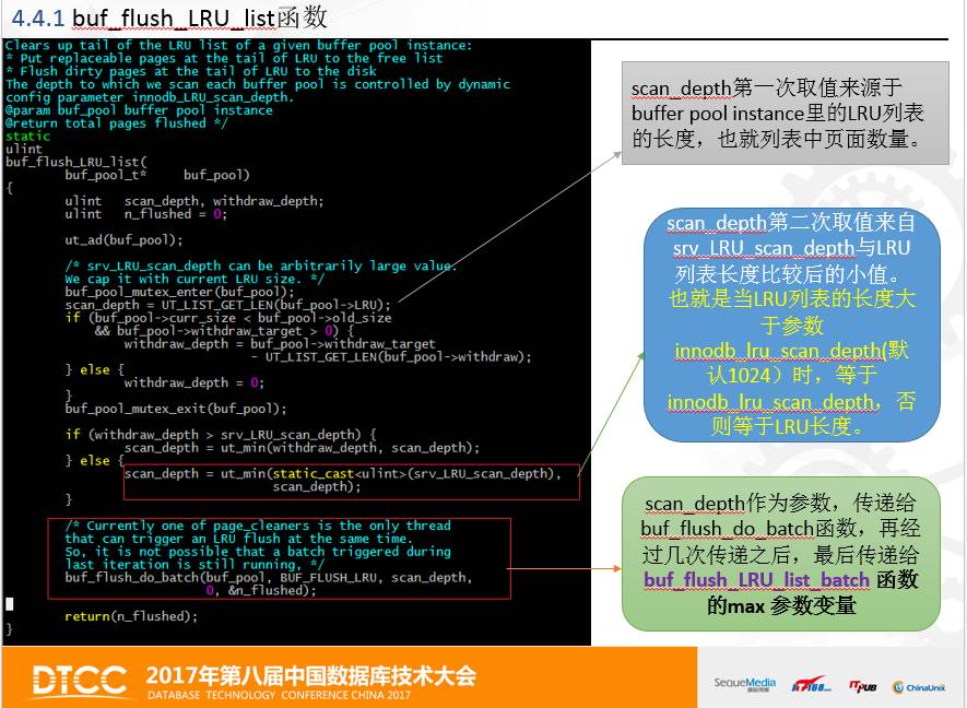 2017数据库大会实录-MySQL核心参数含义的源码解析插图24