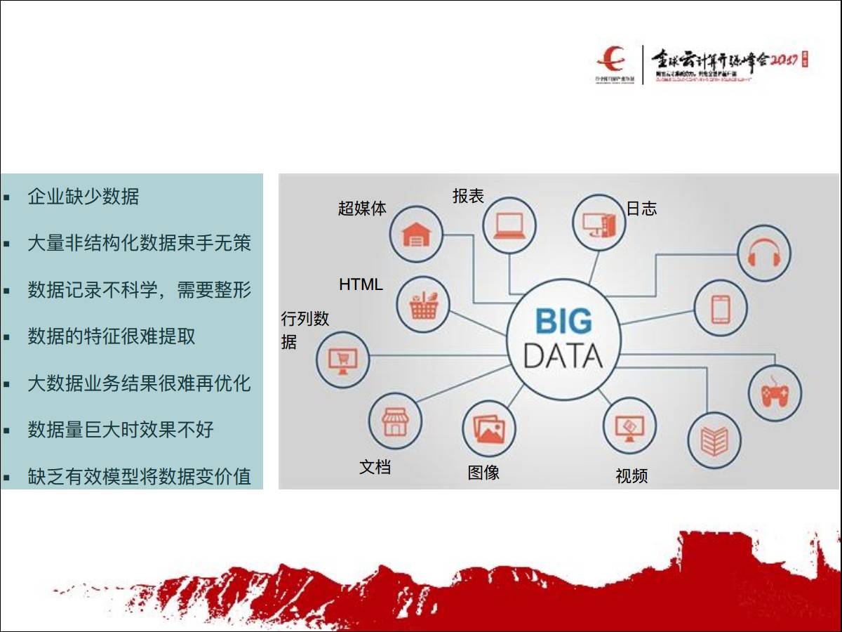 专家观察 | 张鑫：“从Kubernetes到谷歌容器管理的落地与演化”插图(26)