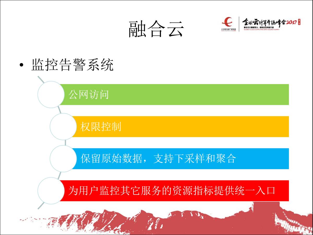 专家观察 | 林尚泉：“小米结构化存储系统及融合云平台的设计与实践”插图(28)