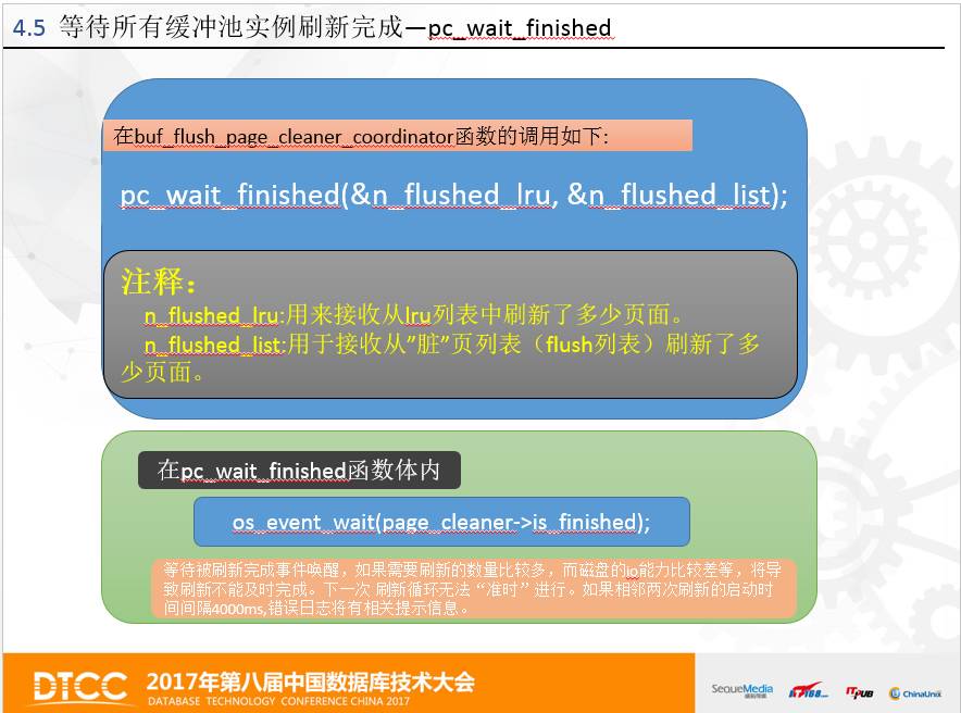 2017数据库大会实录-MySQL核心参数含义的源码解析插图(28)