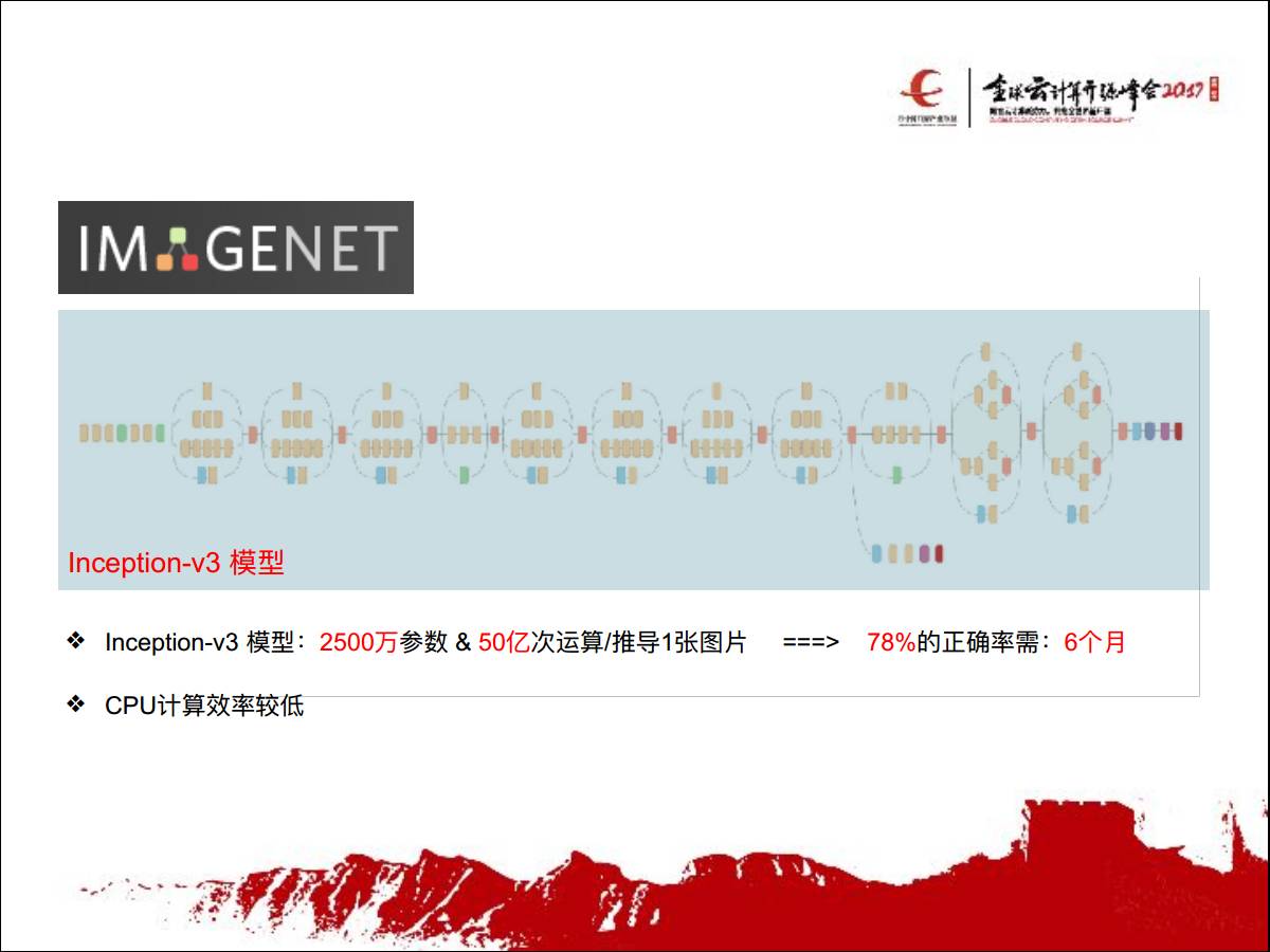 专家观察 | 张鑫：“从Kubernetes到谷歌容器管理的落地与演化”插图(29)