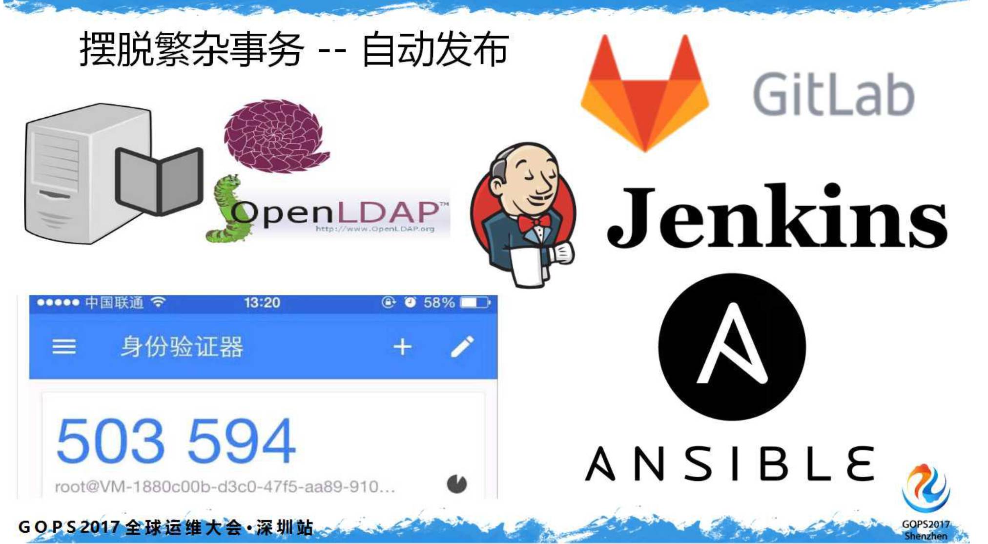 OpenLDAP 