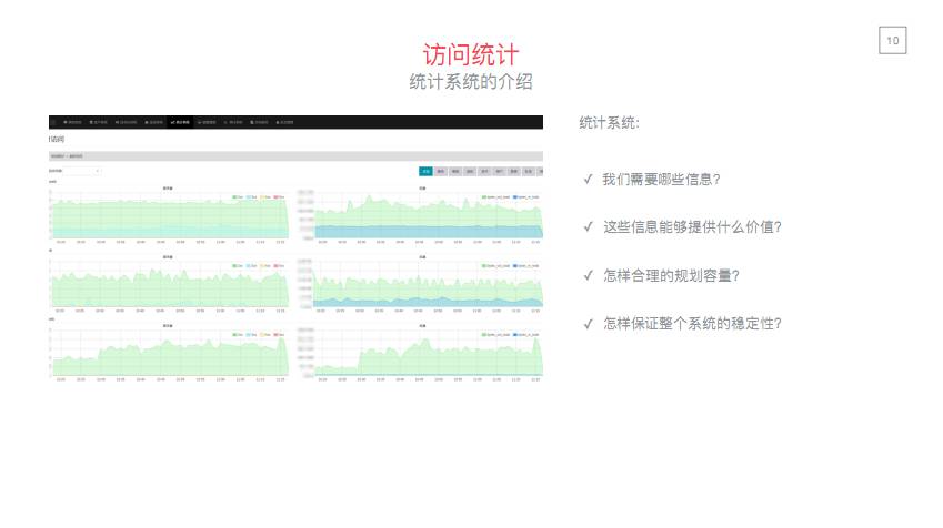 聚美优品的运维平台建设