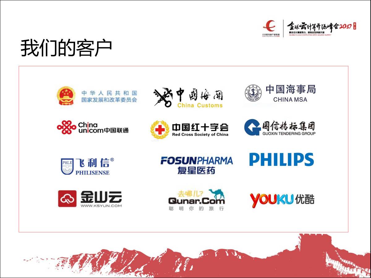 专家观察 | 肖力：“OpenStack政企专享云运维实践”插图(3)
